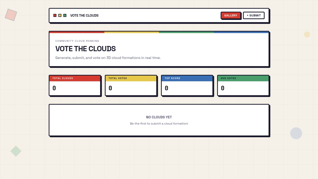 vote-the-clouds